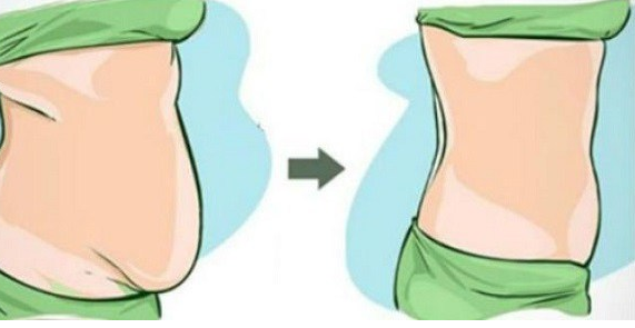 Two Spoonful of this Amazing Mix can Burn Belly Fats in Just a Few Days