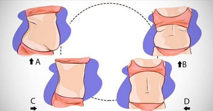 How To Determine Types Of Belly Fat And Ways To Melt It