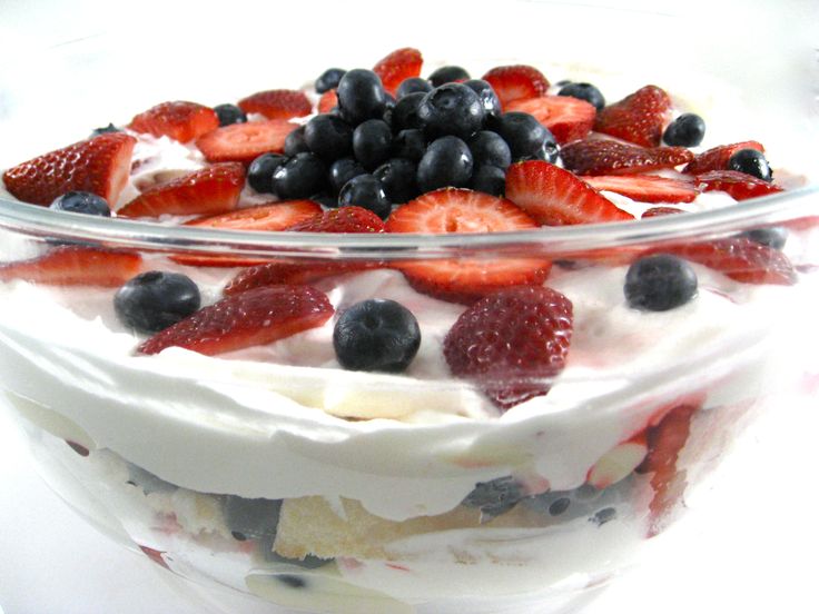 No Bake Strawberry Shortcake Trifle