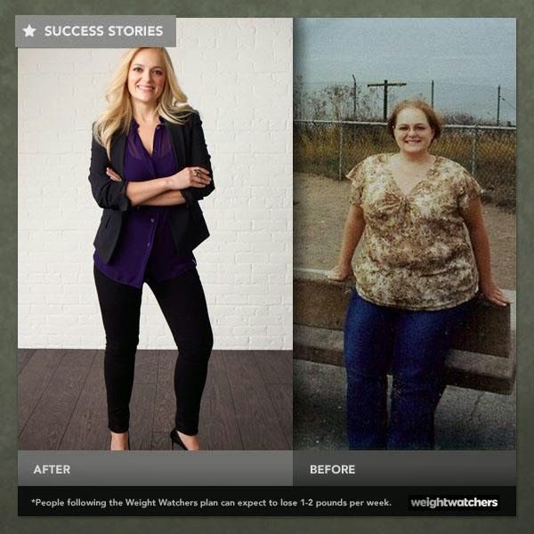You NEED to Read: She LOST 101 Pounds with Weight Watchers!