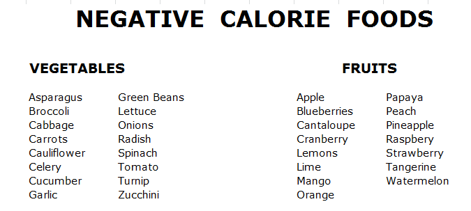 NEGATIVE CALORIES FOODS: THE MORE YOU EAT, THE MORE WEIGHT YOU LOSE