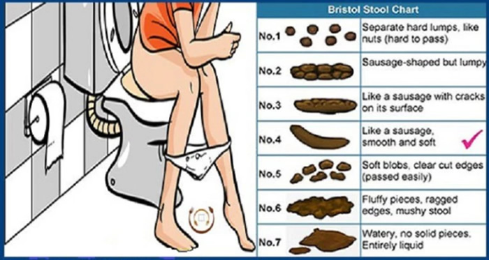 BELIEVE IT OR NOT, YOUR POOP CAN TELL IF YOU ARE HEALTHY OR NOT!