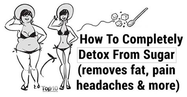 HOW TO COMPLETELY DETOX FROM SUGAR THE RIGHT WAY (LOSE WEIGHT, HEADACHES, PAIN & FEEL BETTER)