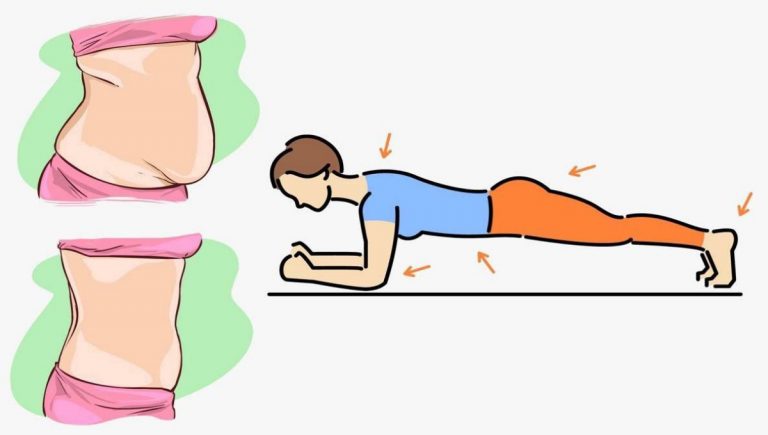 THE 28-DAY PLANKING CHALLENGE! IT ONLY TAKES 4 MINS A DAY TO CHANGE YOUR BODY