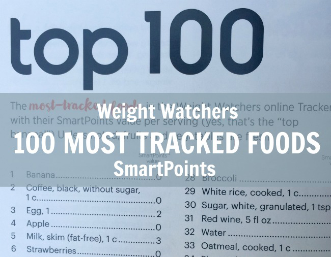 WEIGHT WATCHERS TOP 100 MOST TRACKED FOODS WITH SMARTPOINTS
