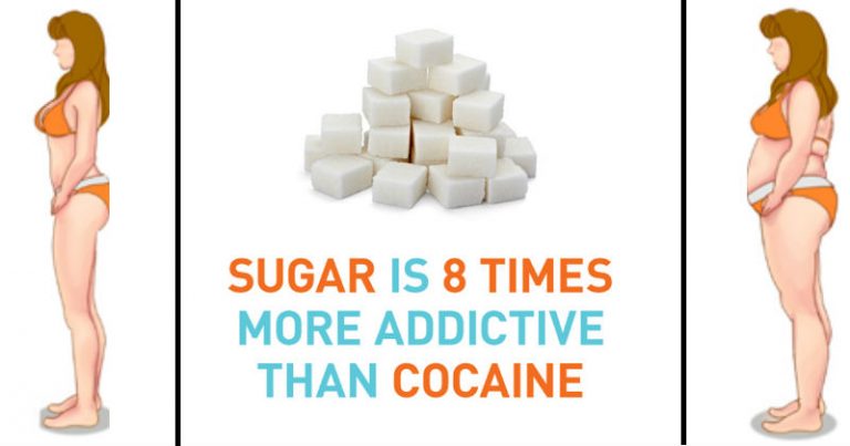 THE 10-DAY SUGAR DETOX DIET (TO RESET YOUR BODY AND BRAIN)