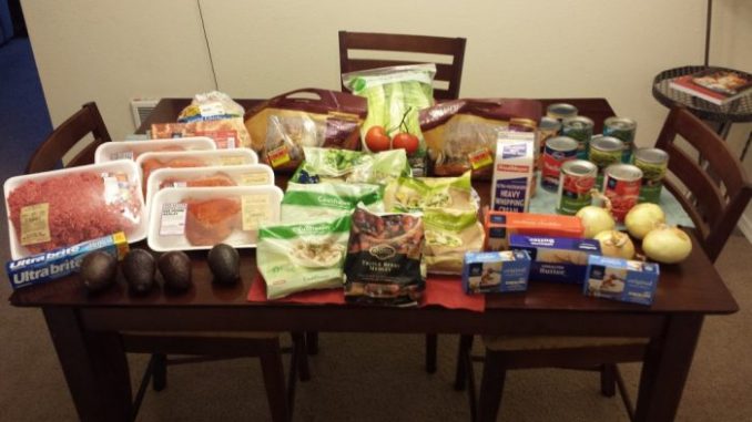 BUDGET LOW CARB $25 SEVEN DAY MEAL PLAN (RECIPES), THREE MEALS DAILY!