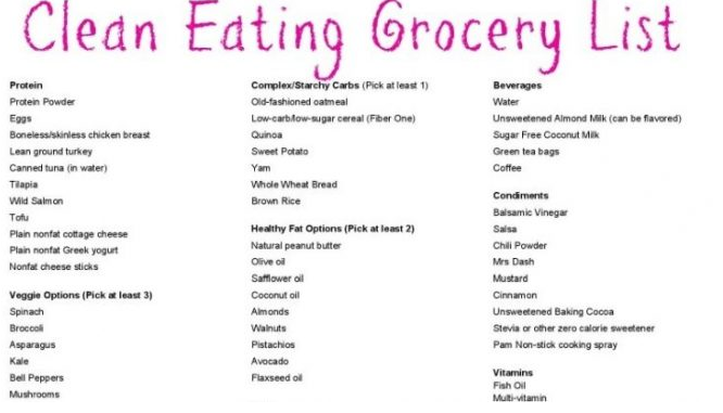 ULTIMATE CLEAN EATING GROCERY LIST