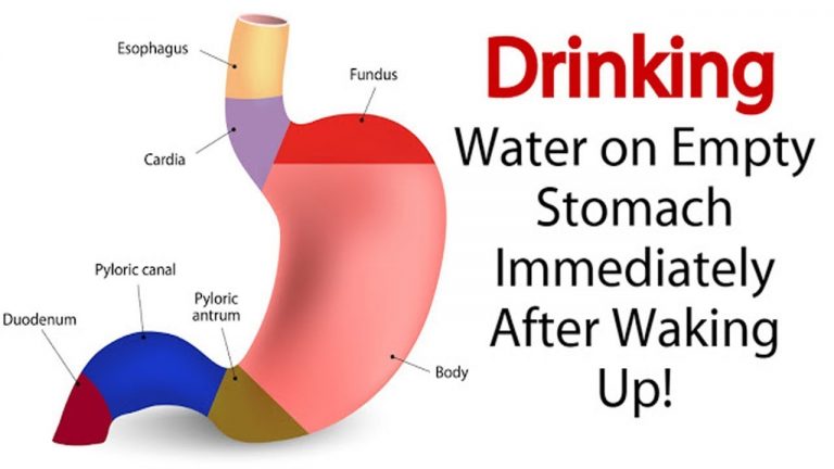 DRINKING WATER ON EMPTY STOMACH IMMEDIATELY AFTER WAKING UP!