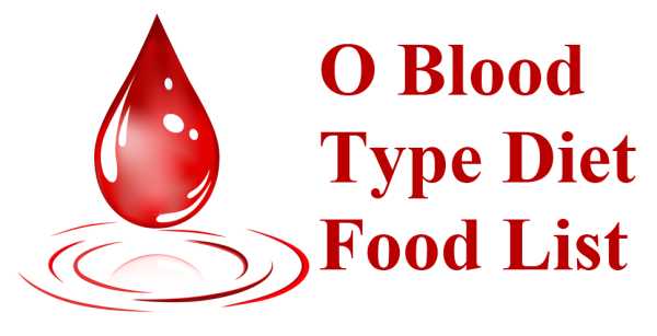 BLOOD TYPE O DIET: WHAT TO EAT AND WHAT TO AVOID