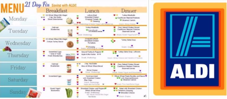 AFFORDABLE 21 DAY FIX WEEKLY MENU WITH ALDI (1,200 – 1,499 CALORIE PLAN)