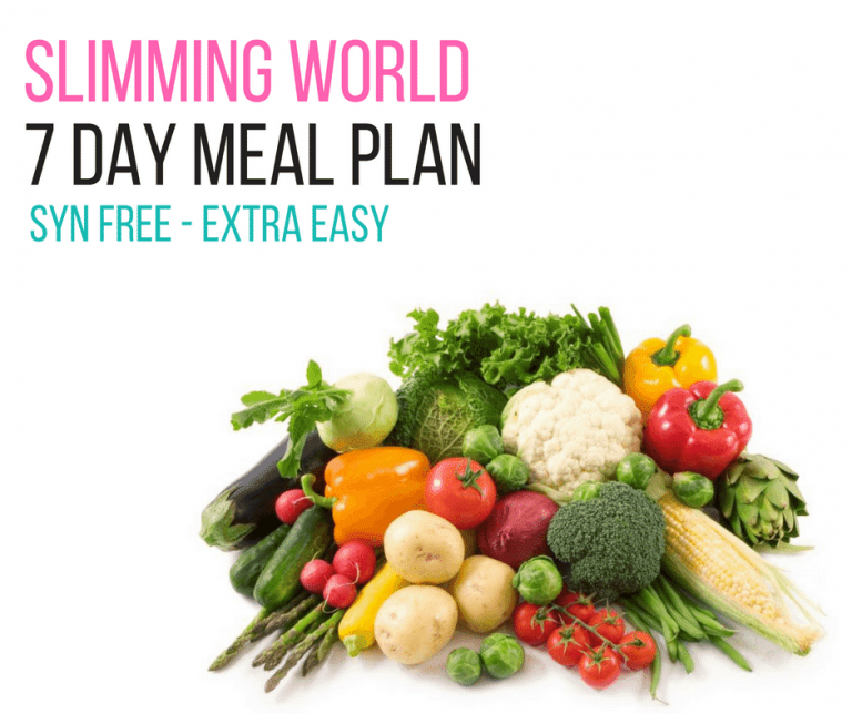 Slimming World 7 Day Food Menu Plan