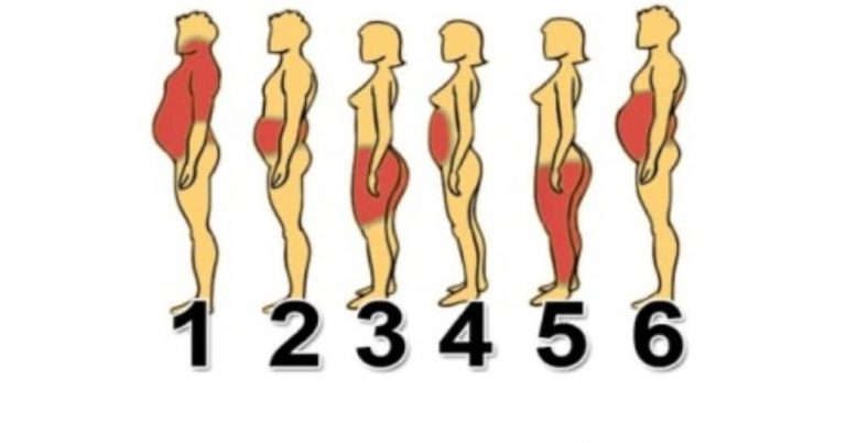Knowing Where You Carry Your Fat Can Help You Fight It