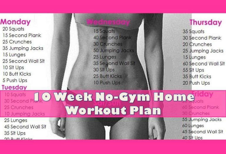 10 WEEK NO-GYM HOME WORKOUT PLAN