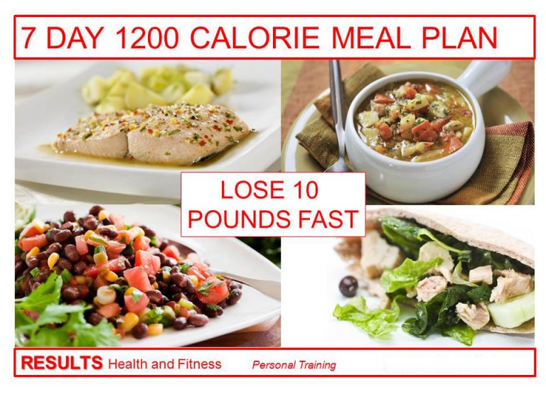 7-Day Diet Meal Plan to Lose Weight: 1,200 Calories