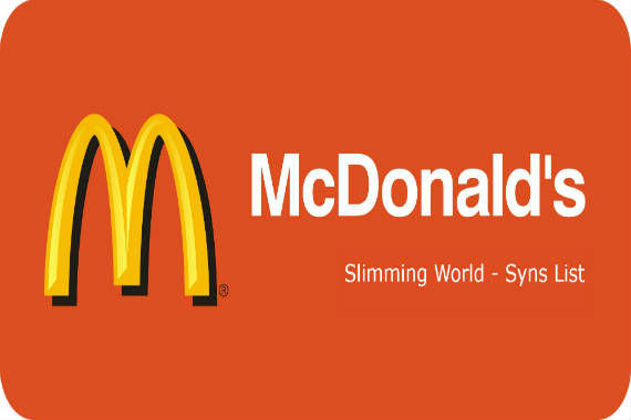 Slimming World McDonalds Syns List