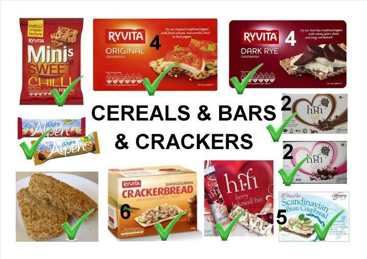 How Many Syns in Snacks? Syn Values