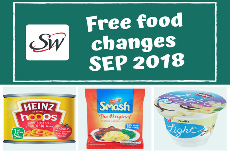 What You Need To Know About The Most Recent Slimming World Syn Changes
